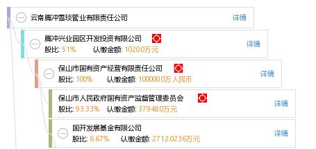 云南腾冲雪琰管业有限责任公司
