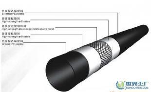 广东东方五十年管业 产品信息与价格概述