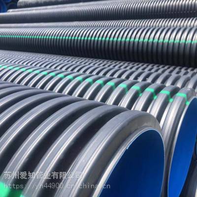 中国管业市场价格与供应商概况